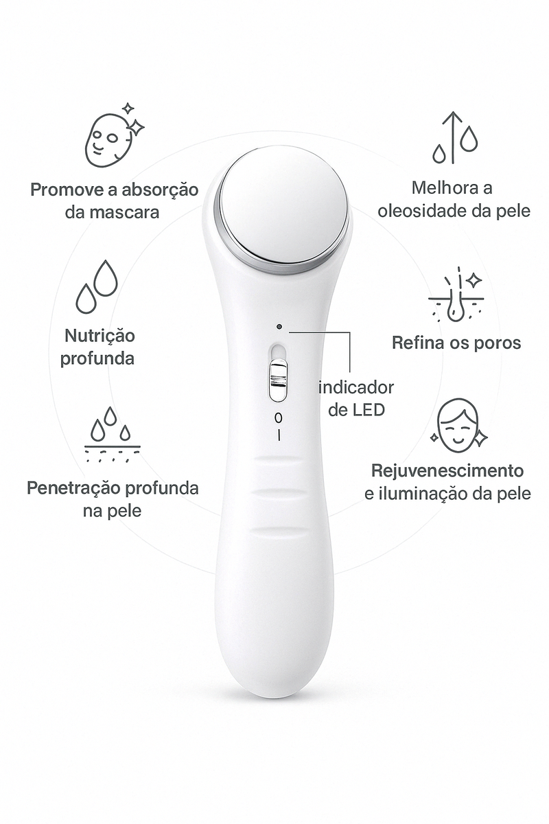 Aparelho de Mesoterapia Facial 6 em 1  Rejuvenescimento e Lifting  Ultrafacial®